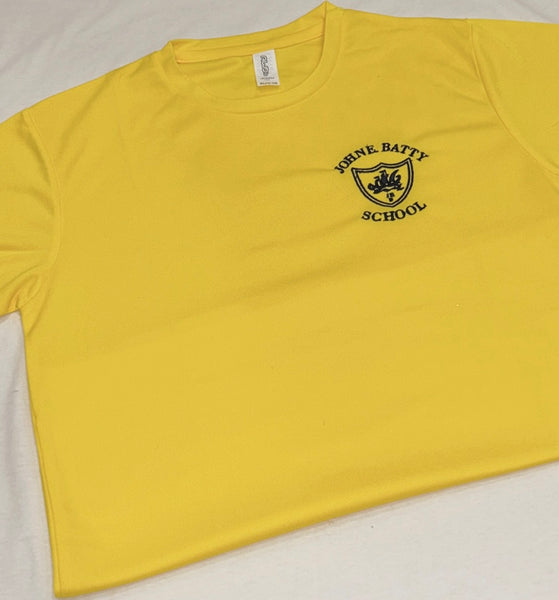 John E. Batty P.E Top
